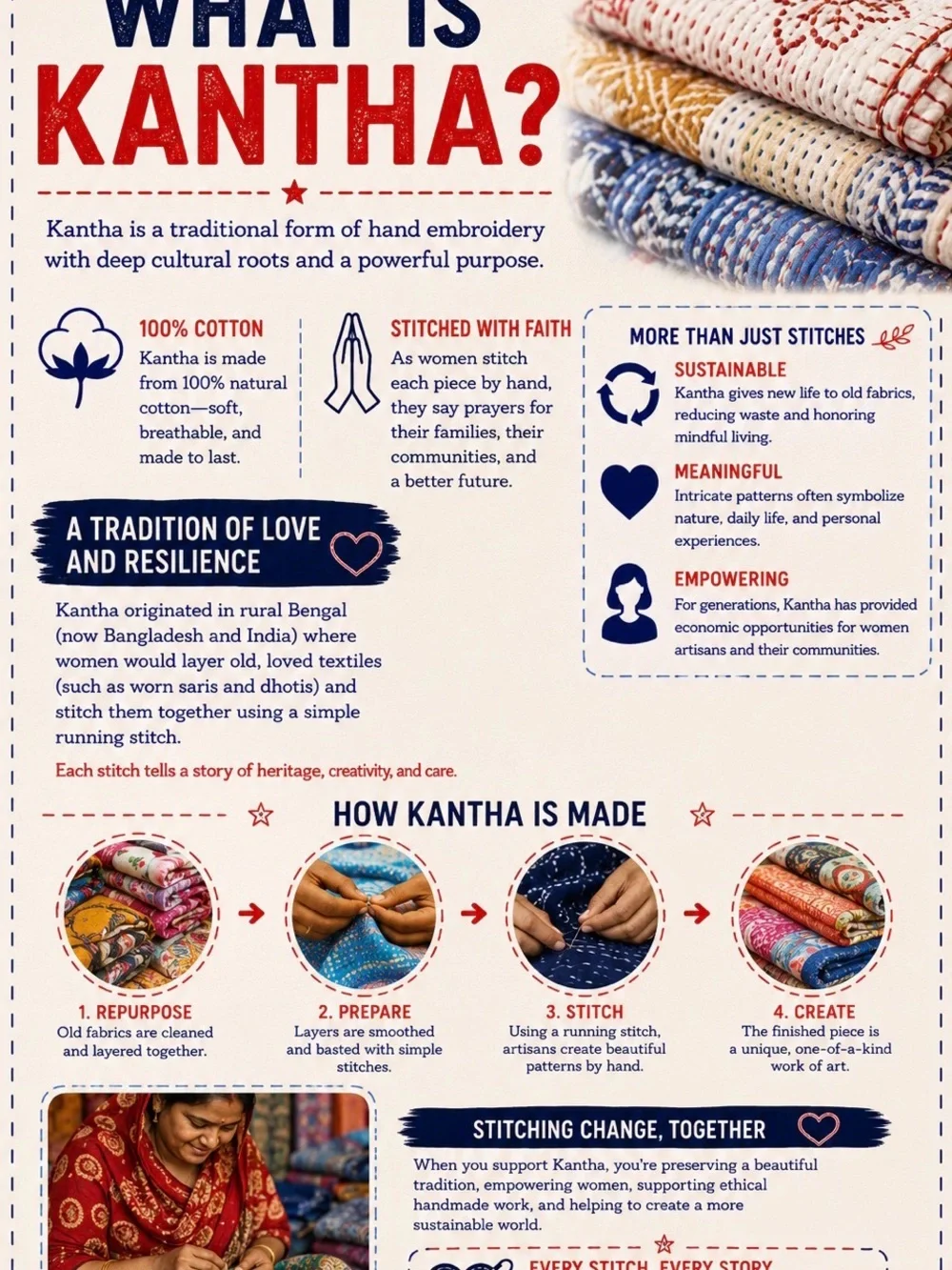 Kantha Twin Size Blanket